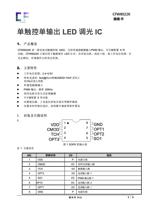 CF8022Kc(din)|؆ͨ{⣨o(w)O{+{⣩